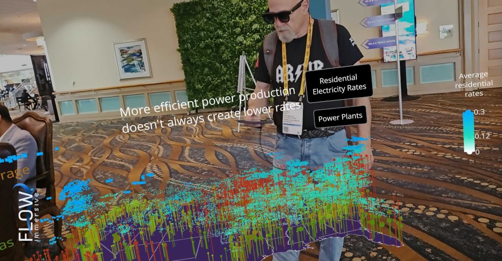 AR Glasses