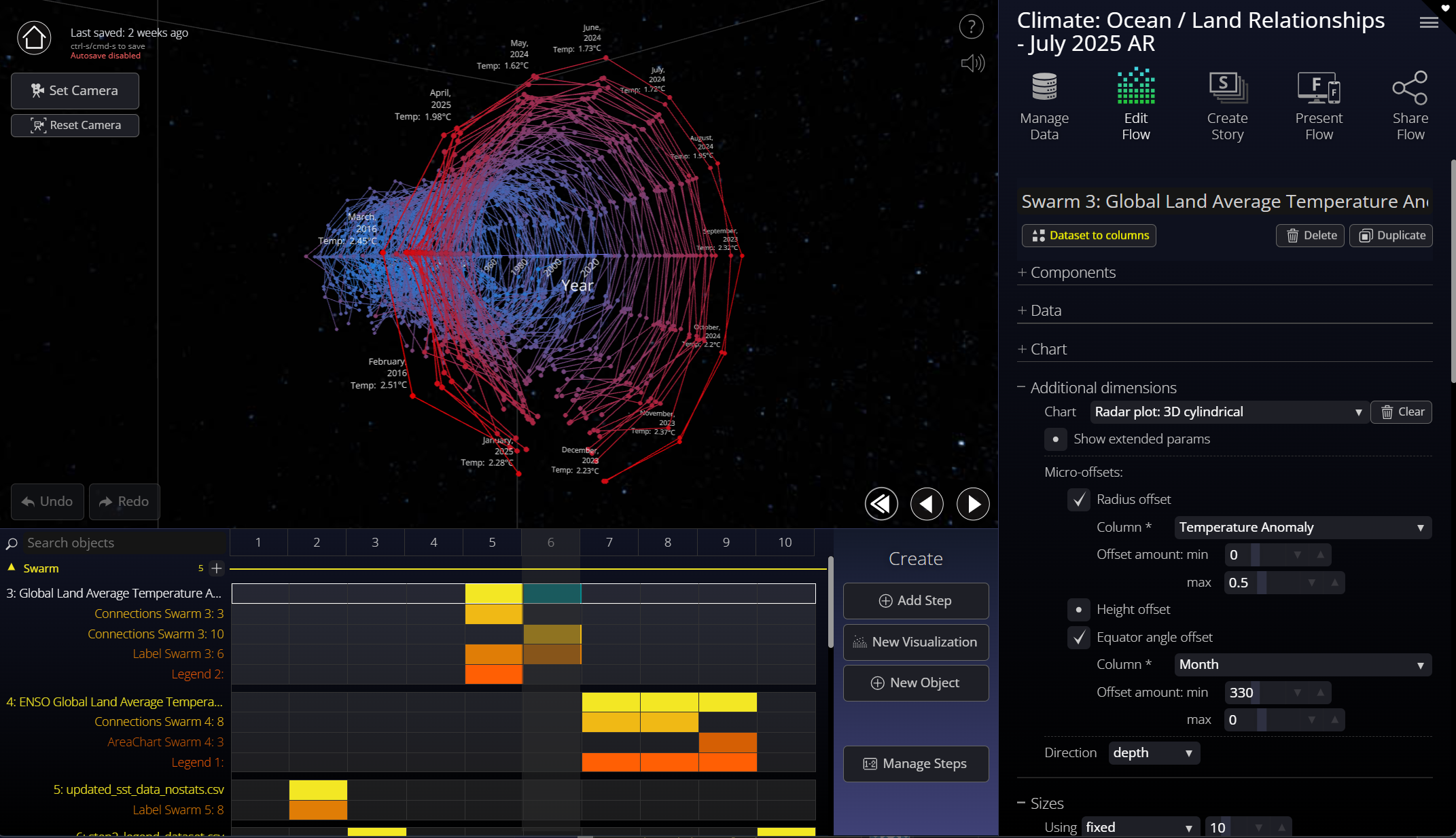 Flow Editor 3D Radar Visualization