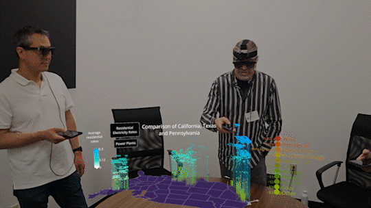 Team Collaboration in AR